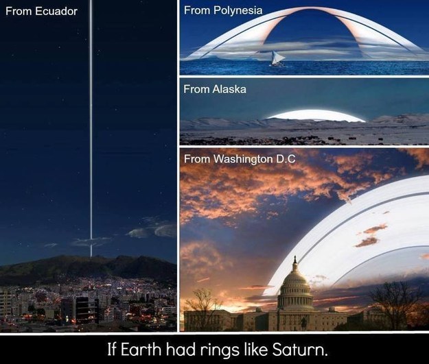 Visão que teríamos se a terra tivesse anéis como Saturno.